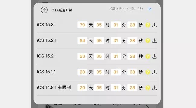 ios6固件官方下载_iOS15.3beta降级到正式版方法_iOS15.2正式版关闭内测版开启降级OTA延迟升级