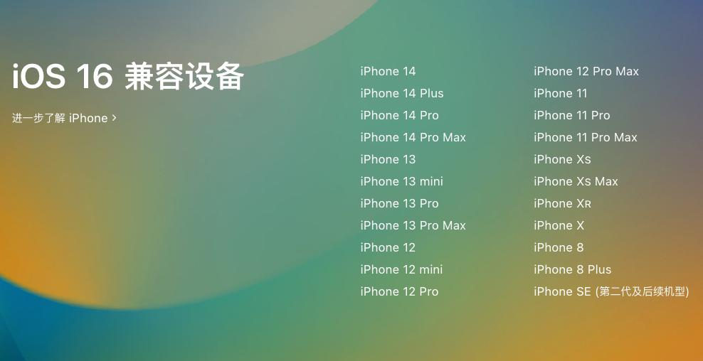 ios16新功能概览_正确升级ios16步骤_ios6固件官方下载