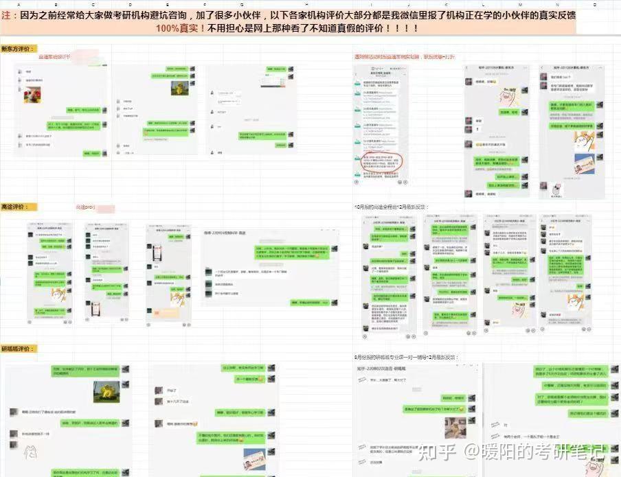 考研报班避坑_考研机构测评_新东方雅思词汇下载