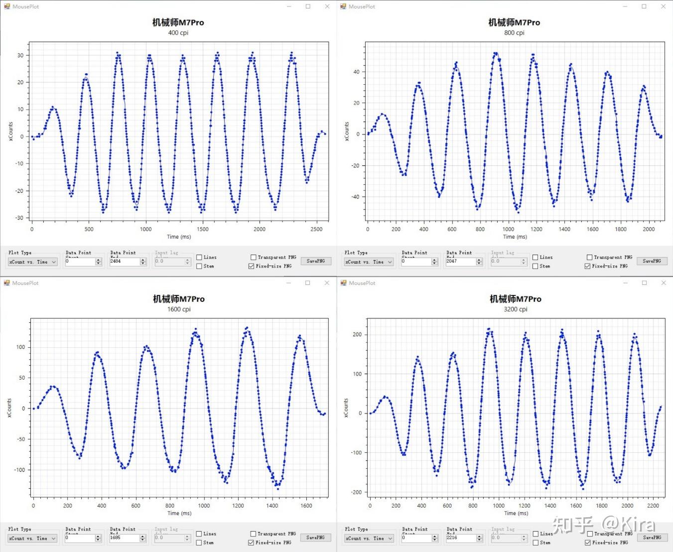 鼠标连点器官方下载_3395游戏鼠标评测_3950游戏鼠标测评