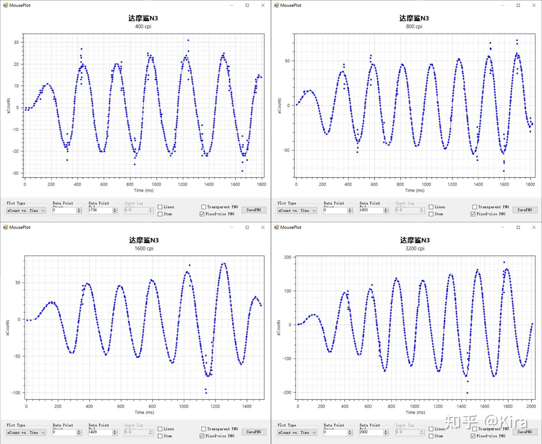 3950游戏鼠标测评_3395游戏鼠标评测_鼠标连点器官方下载