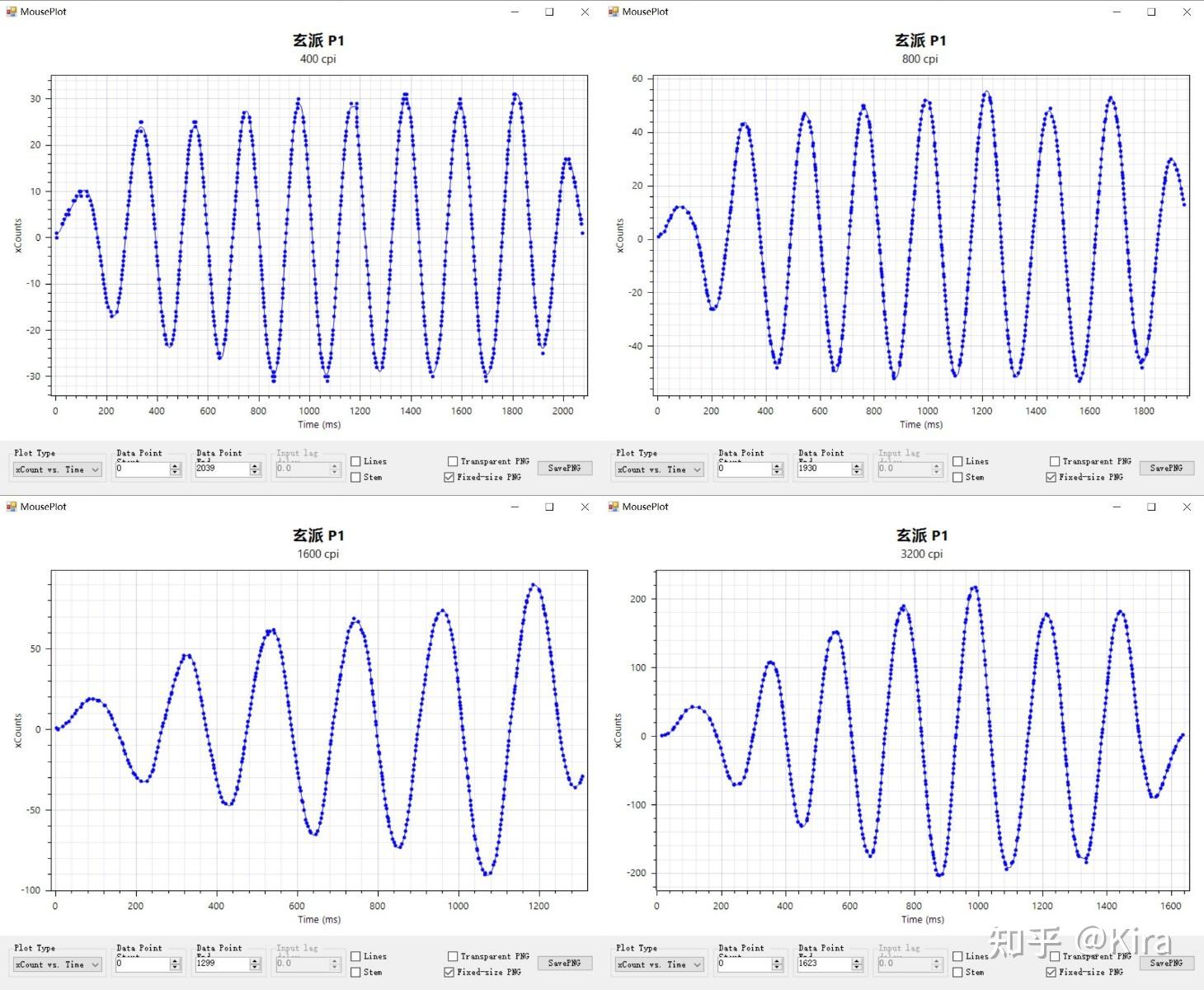 鼠标连点器官方下载_3395游戏鼠标评测_3950游戏鼠标测评