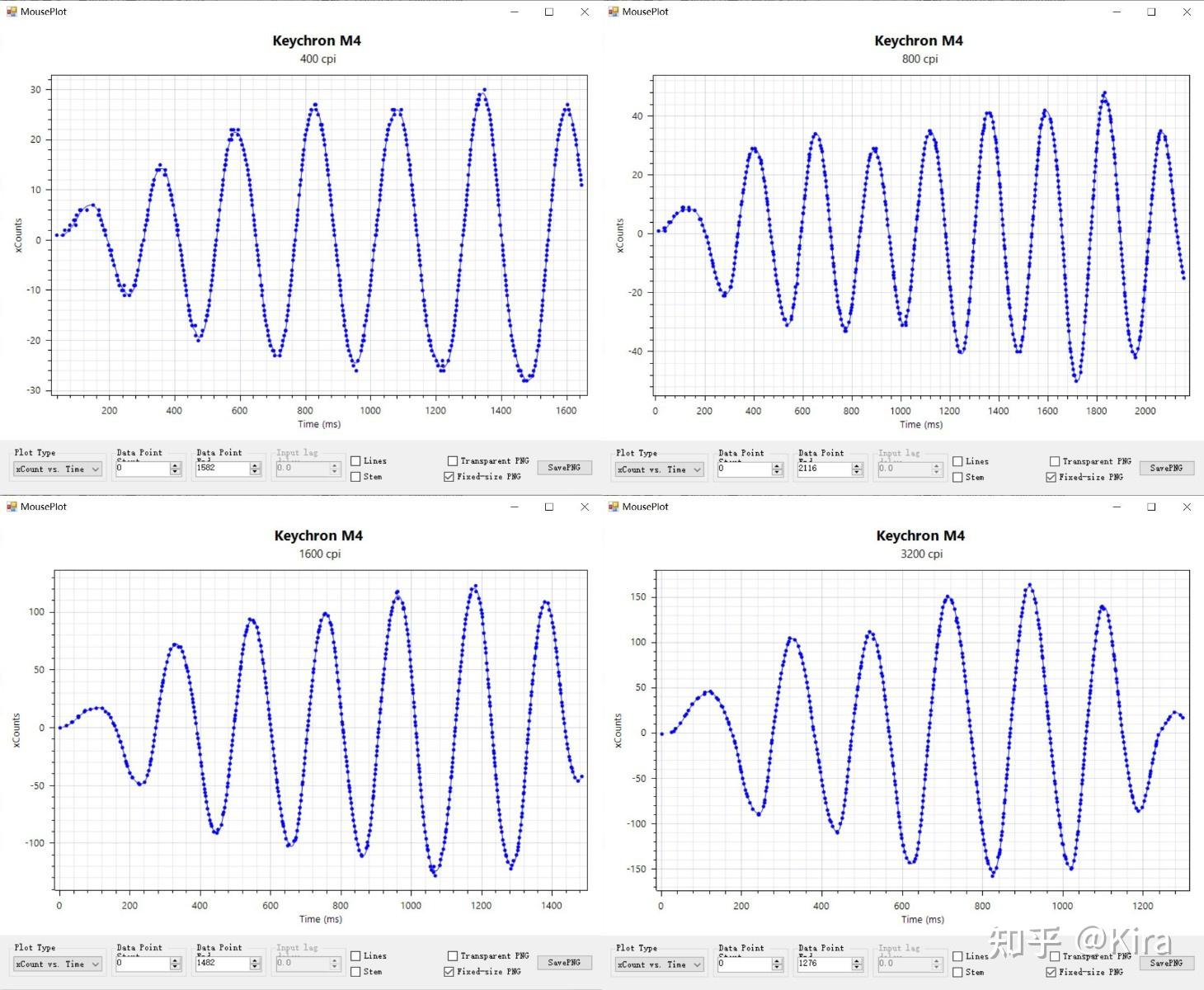3395游戏鼠标评测_3950游戏鼠标测评_鼠标连点器官方下载