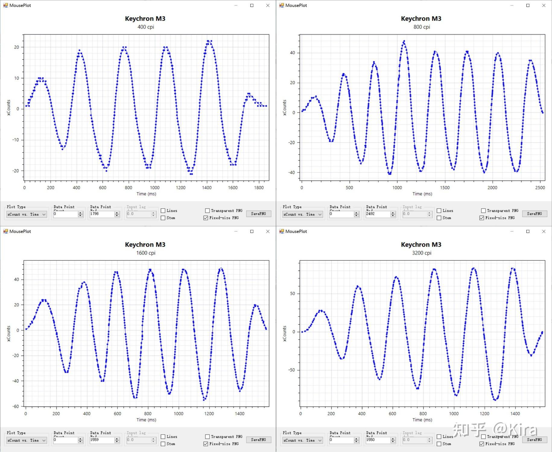 3395游戏鼠标评测_3950游戏鼠标测评_鼠标连点器官方下载