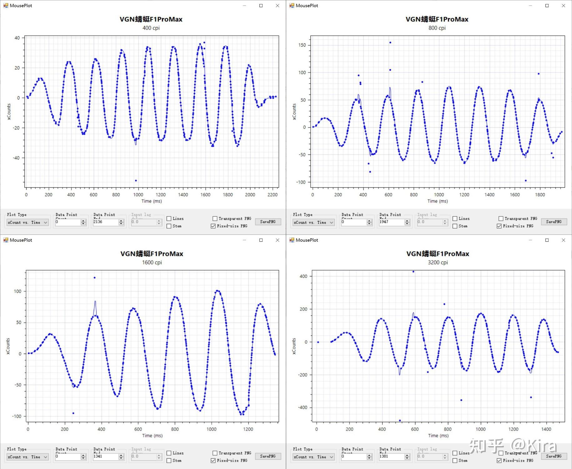 3950游戏鼠标测评_3395游戏鼠标评测_鼠标连点器官方下载