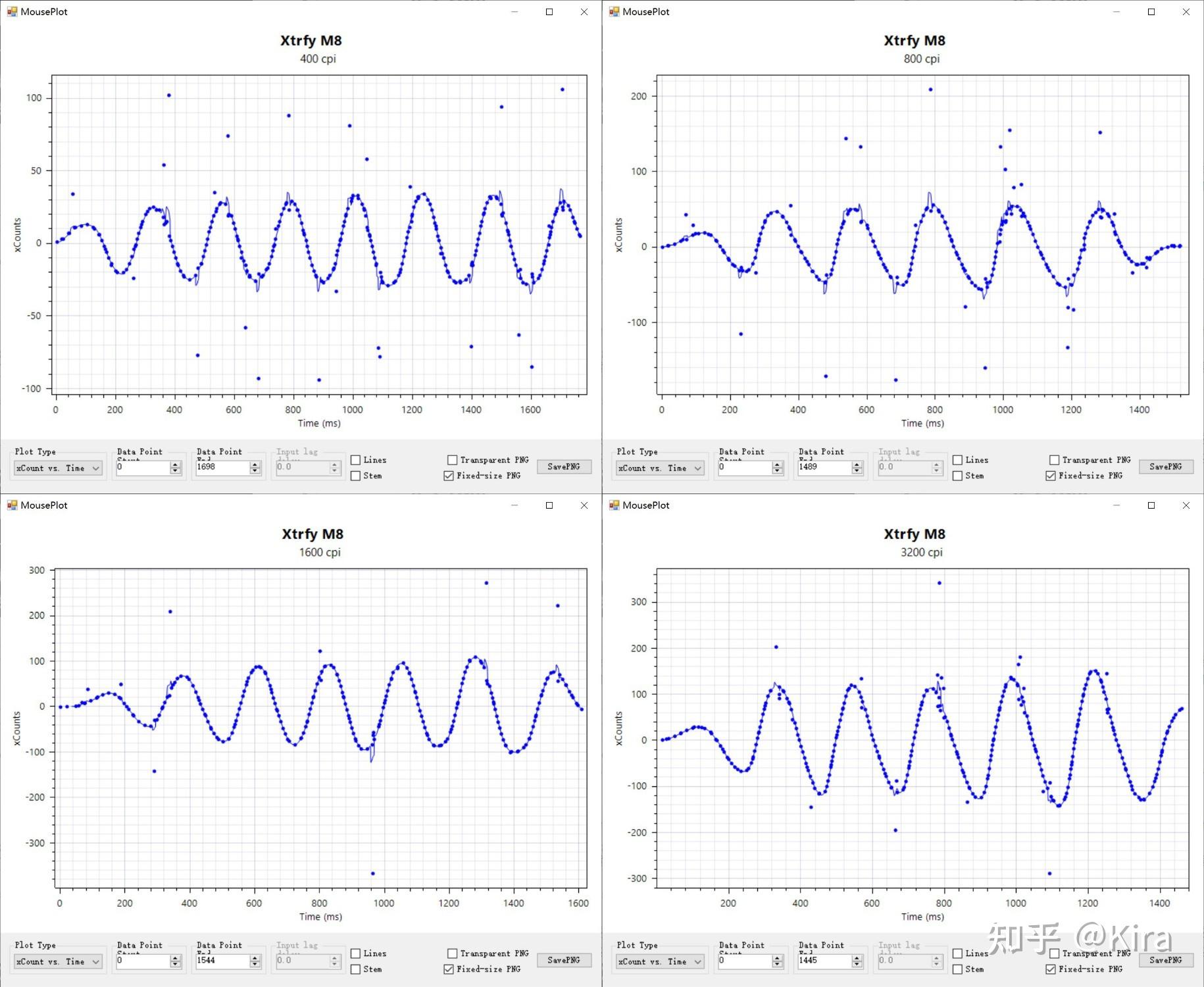 3950游戏鼠标测评_鼠标连点器官方下载_3395游戏鼠标评测