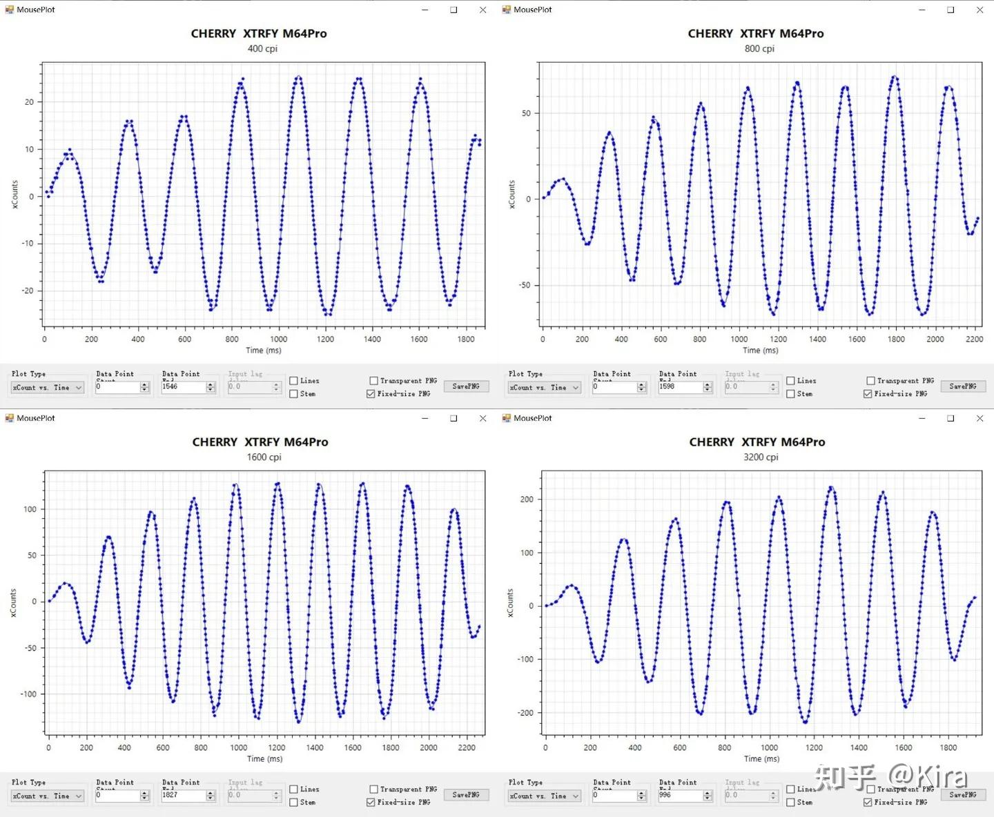 3950游戏鼠标测评_3395游戏鼠标评测_鼠标连点器官方下载