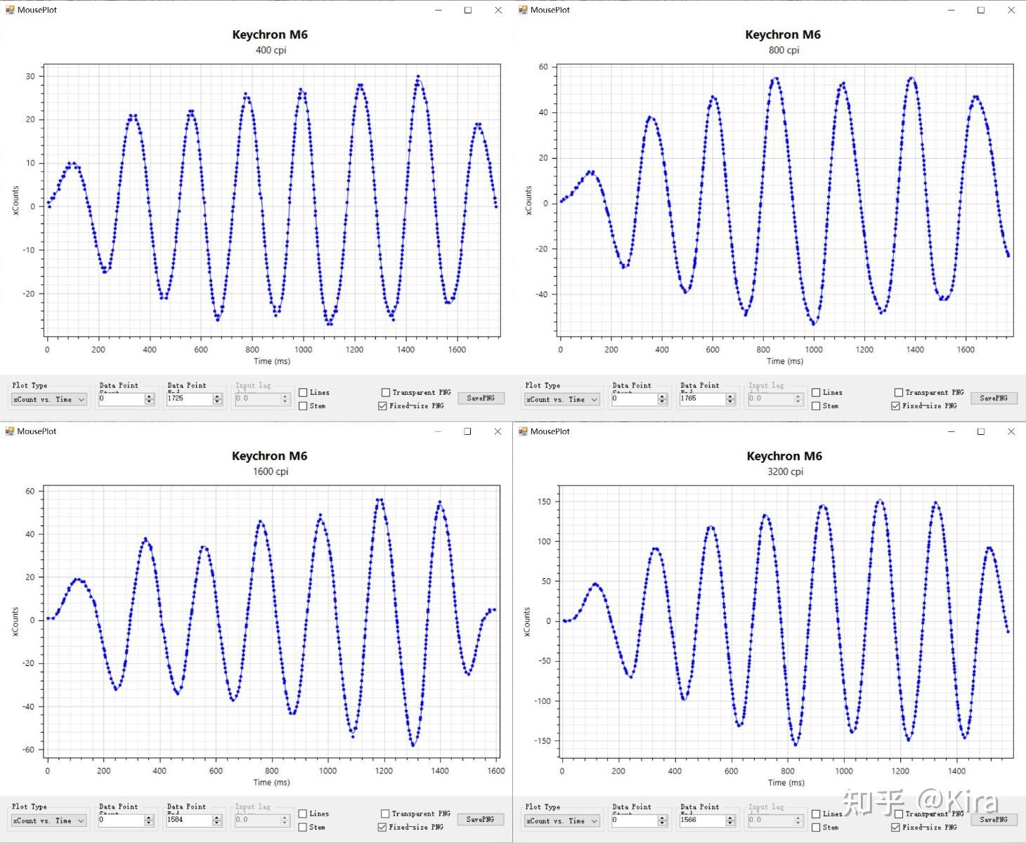 3950游戏鼠标测评_3395游戏鼠标评测_鼠标连点器官方下载