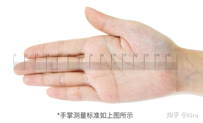 鼠标选购指南_鼠标连点器官方下载_模具设计尺寸造型重量材质