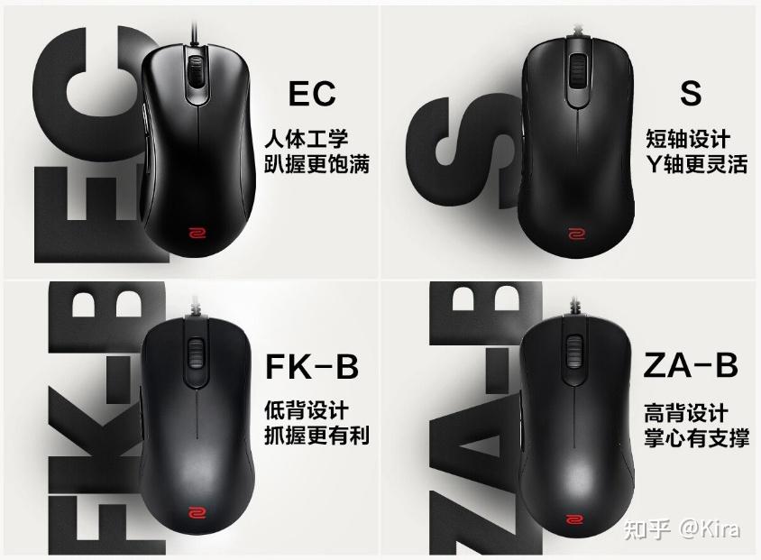 鼠标选购指南_鼠标连点器官方下载_模具设计尺寸造型重量材质