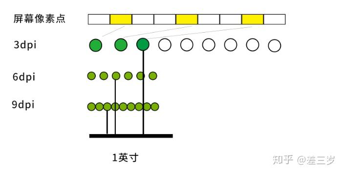 鼠标连点器官方下载_鼠标选购指南_手长重量鼠标分类