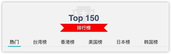 谷歌官方应用商店推荐_安卓小众应用商店_安卓应用商店下载