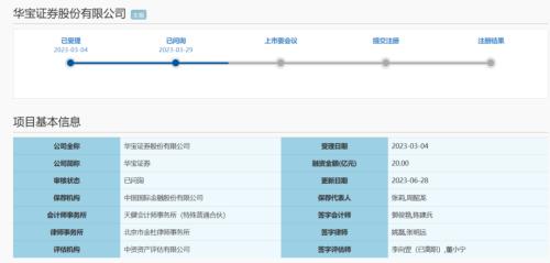 华宝证券手机证券至富版下载_上海证监局警示函_华宝证券信息系统安全问题