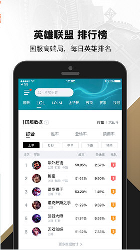 掌上英雄联盟：集资讯社交购物于一体，LOL玩家必备神器下载